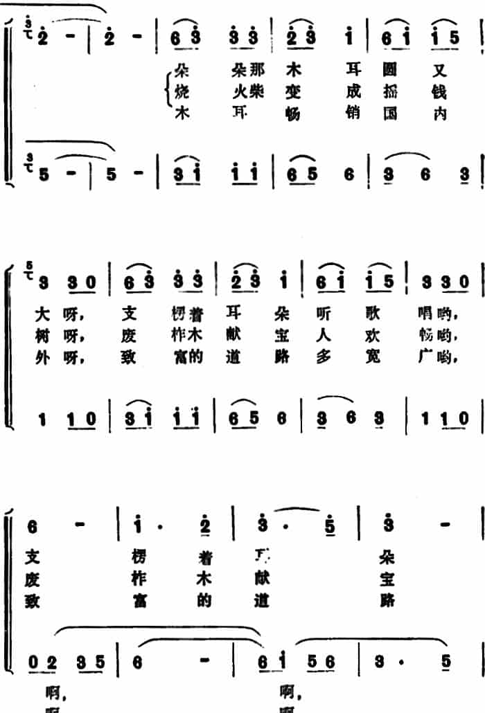 丰收的木耳鲜又香 （女声小合唱） 合唱歌曲谱_第3张