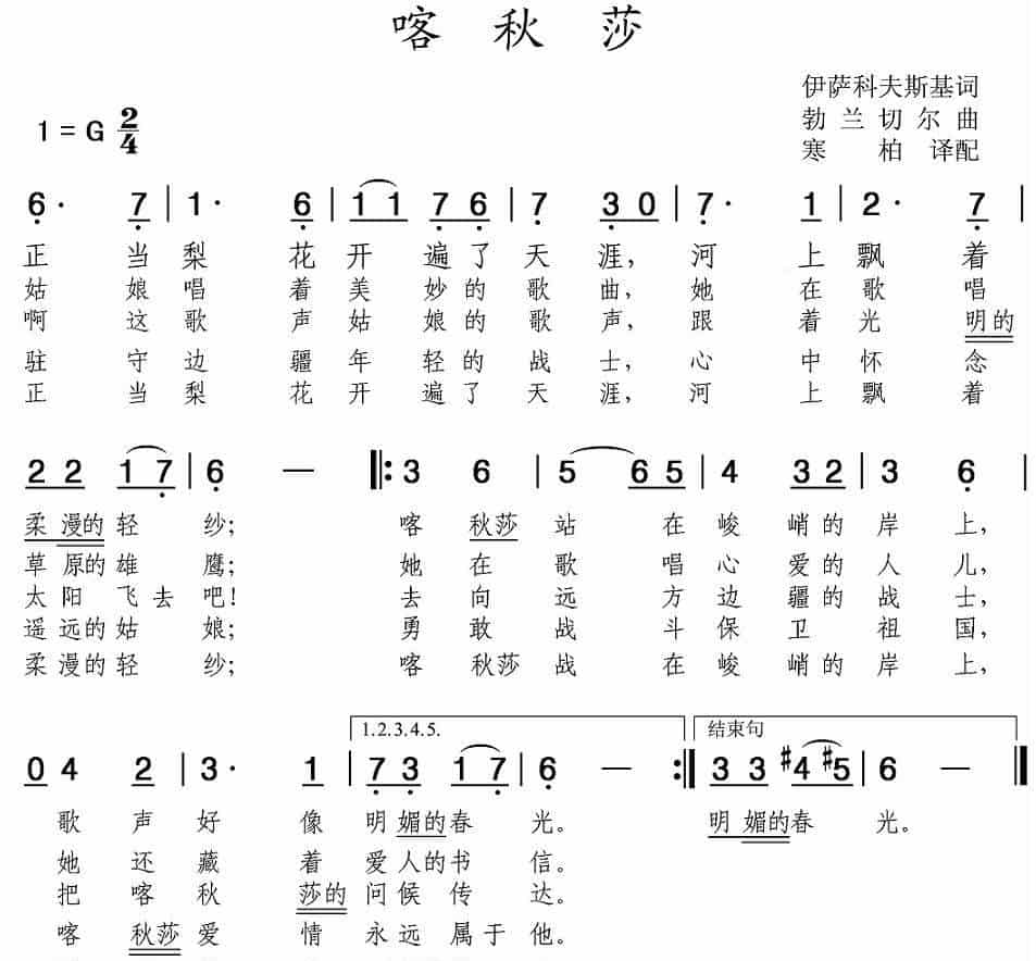 [前苏联] 喀秋莎 外国歌曲谱_第2张