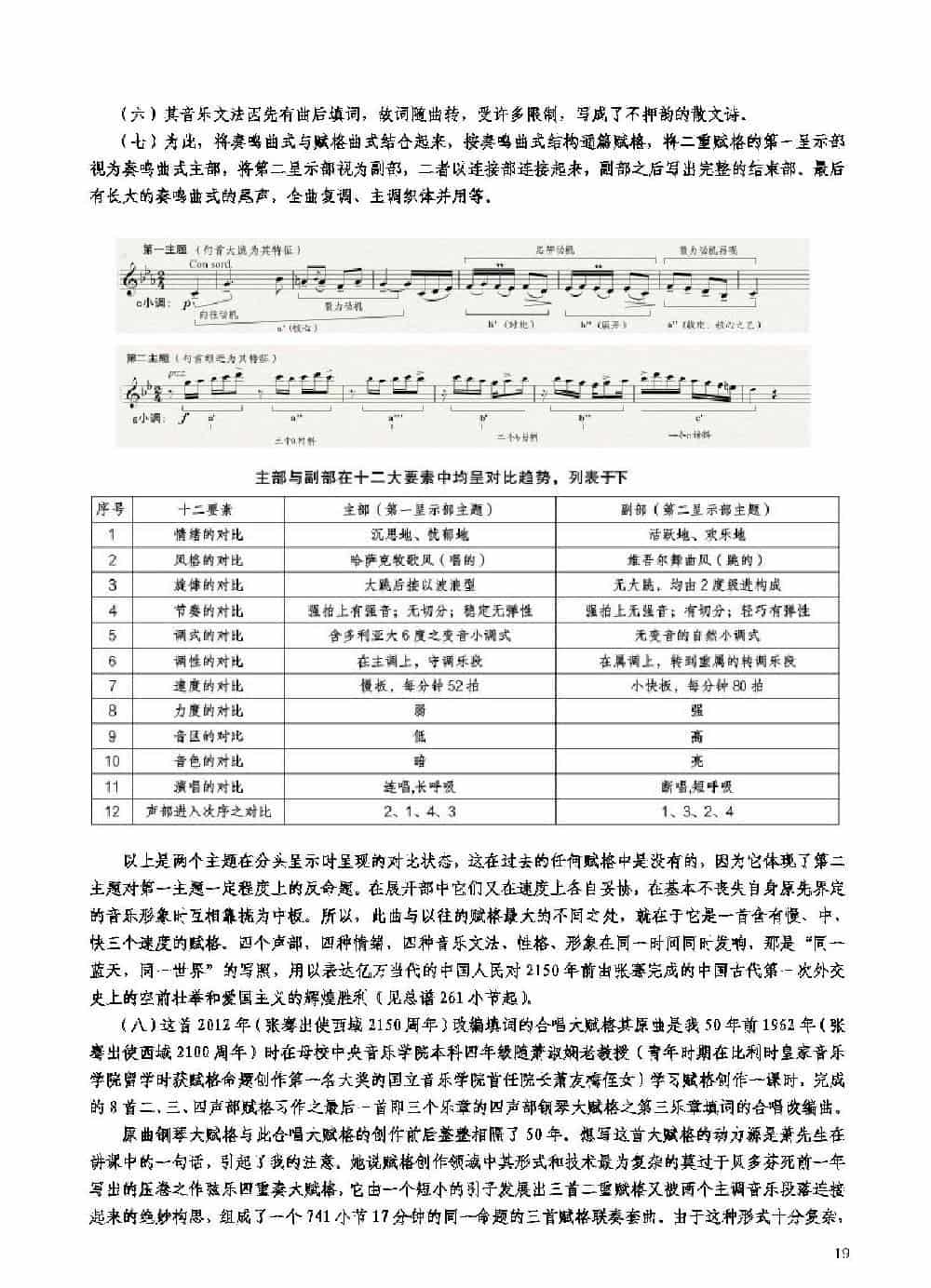 合唱大赋格·同一蓝天同一世界（正谱） 合唱歌曲谱_第19张