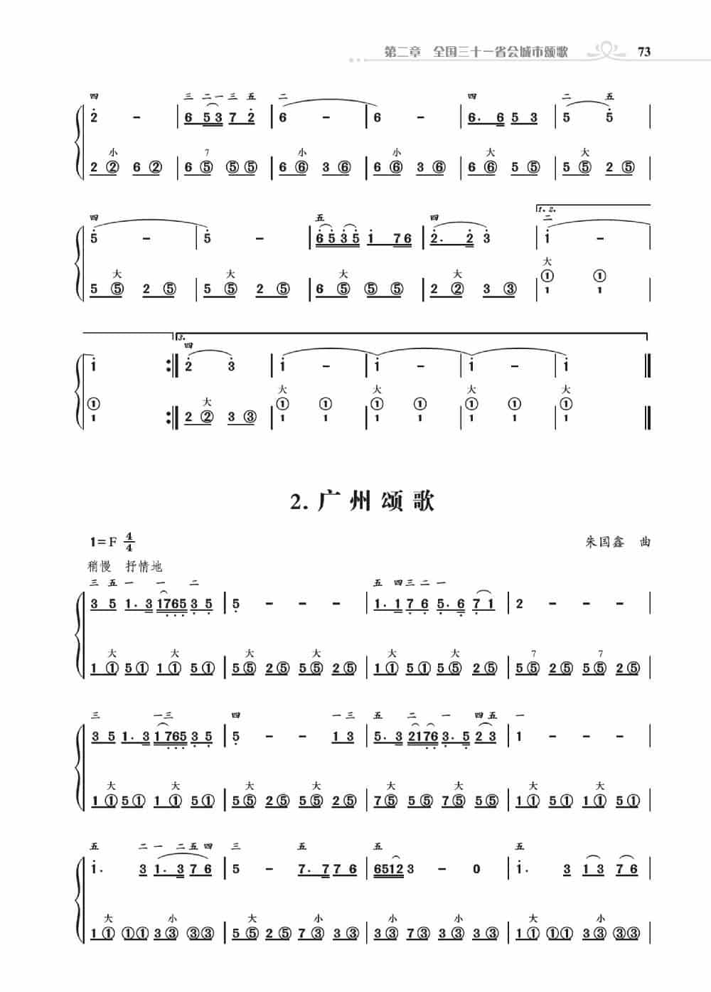 手风琴基础训练附录31首省城颂歌（朱国鑫编著） 歌谱简谱_第2张