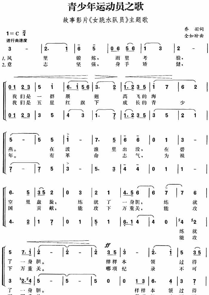 青少年运动员之歌（故事影片《女跳水队员》主题歌） 合唱歌曲谱_第1张