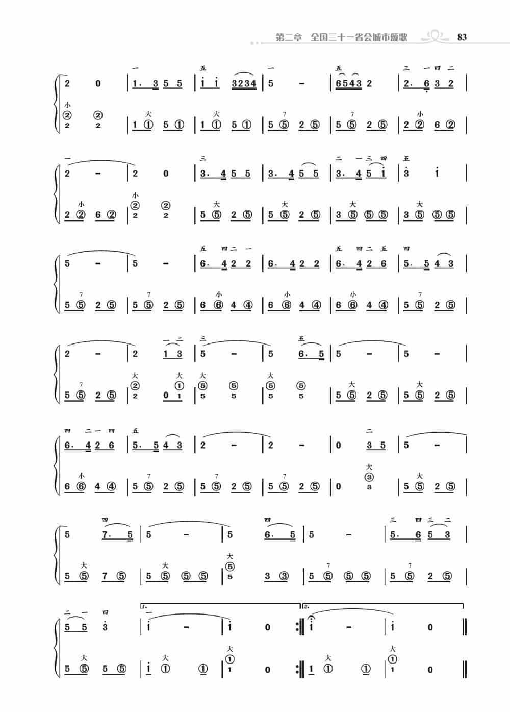 手风琴基础训练附录31首省城颂歌（朱国鑫编著） 歌谱简谱_第12张