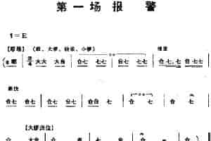 穆桂英挂帅 （第一场 报警） 京剧唱谱