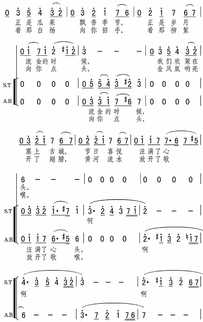 欢聚在塞上古城 合唱歌曲谱_第2张